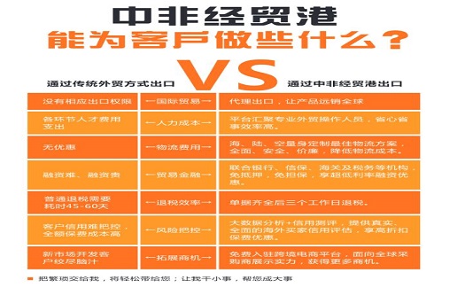 中非經(jīng)貿(mào)港能為客戶做什么？