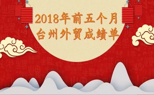 全省第一！前五個(gè)月臺(tái)州外貿(mào)運(yùn)行分析，中非經(jīng)貿(mào)港服務(wù)平臺(tái)出口增勢(shì)迅猛